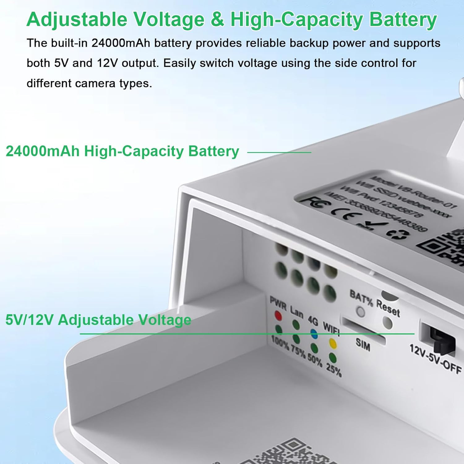 20W Solar Panel Kit for Security & Trail Cameras, Includes Adjustable 5V/12V Out