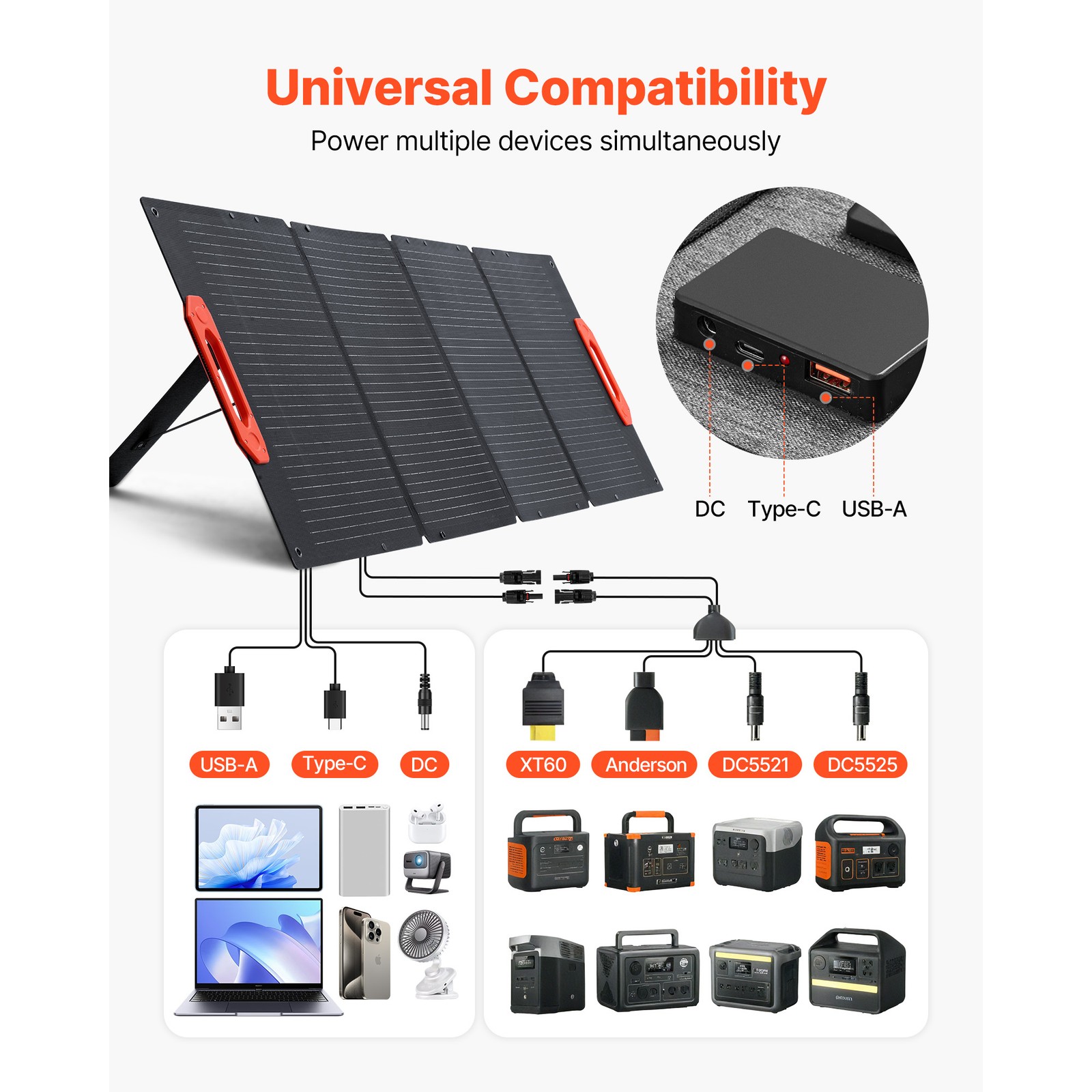 Uimoso 150W Portable Foldable Solar Panel with Monocrystalline ETFE Design