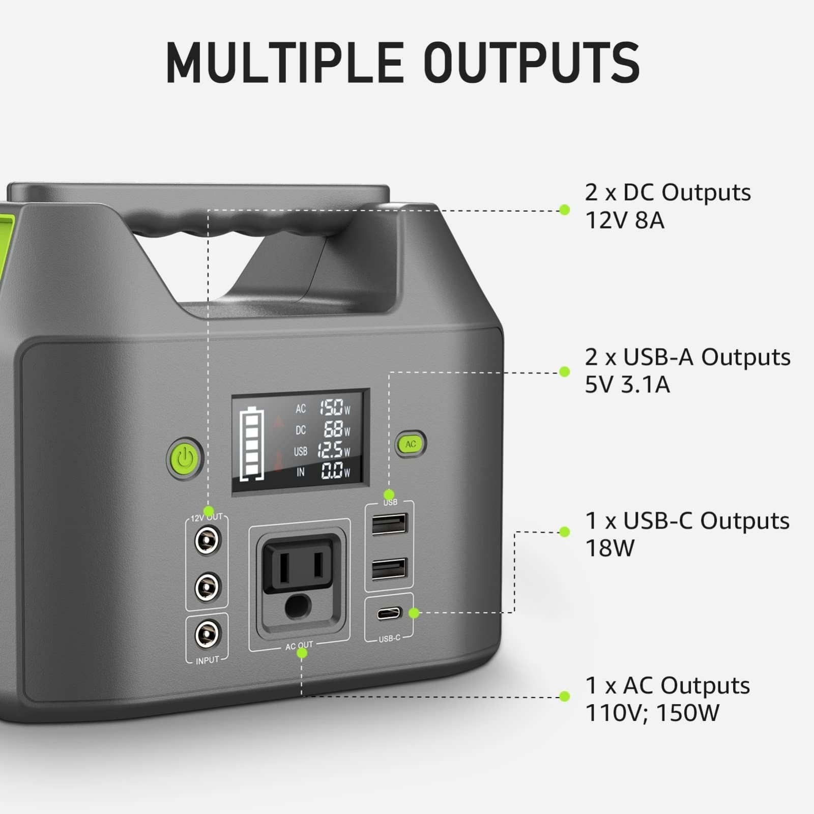 Portable Power Station 150W 155Wh Battery Pack, 110V AC Outlet, 6 Outputs, LED L