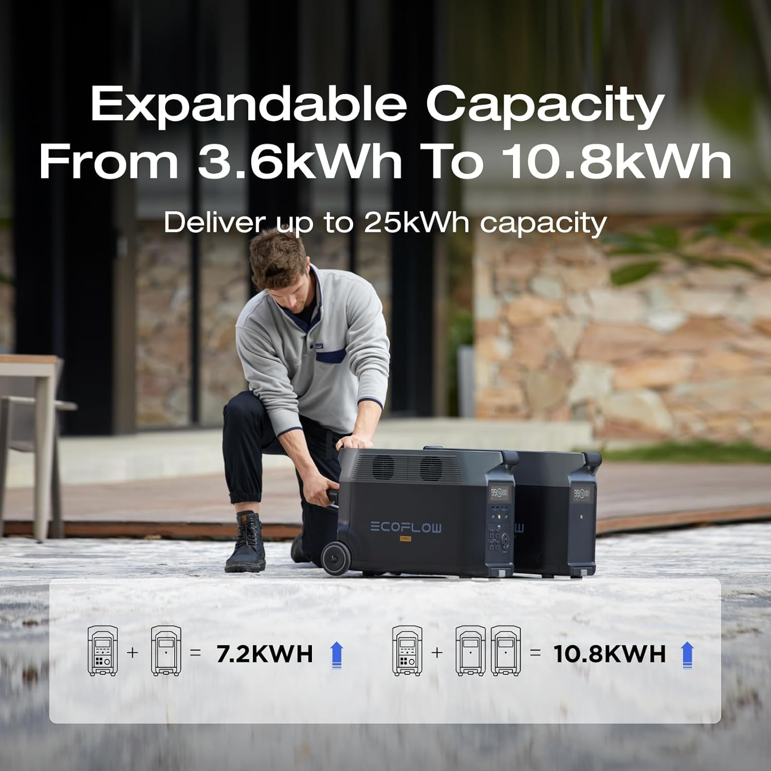Portable Power Station 3600Wh DELTA Pro, 120V AC Outlets X 5, 3600W, 2.7H Fast C