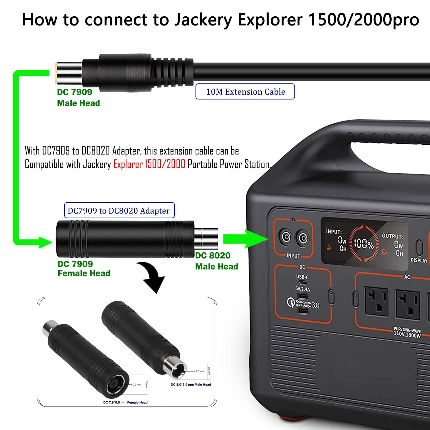 DC8mm Extension Cable with DC7909 to DC8020 Adapter connectors, 30Ft Jackery …