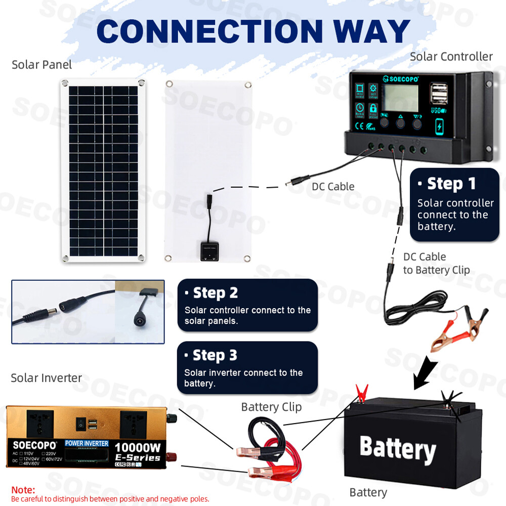 10000W Power Inverter Solar Generator With 200W Solar Panel Home Complete Set