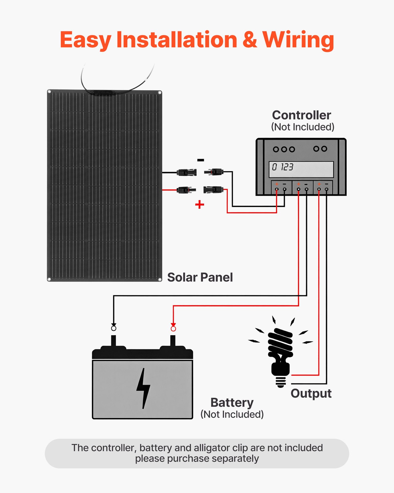 VEVOR Flexible Solar Panel 100W Bendable Monocrystalline Solar Off-Grid Charger