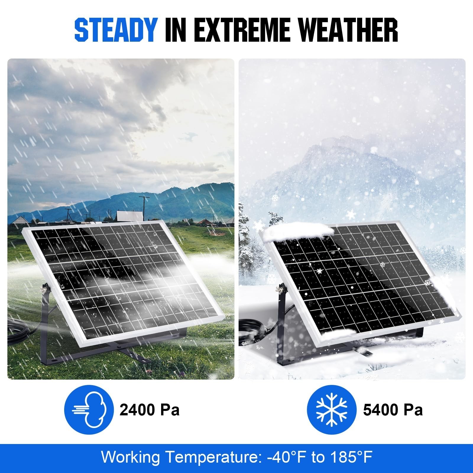 25W Solar Battery Charger Kit: Durable Monocrystalline, 10A PWM, SAE, 12V RV/Car