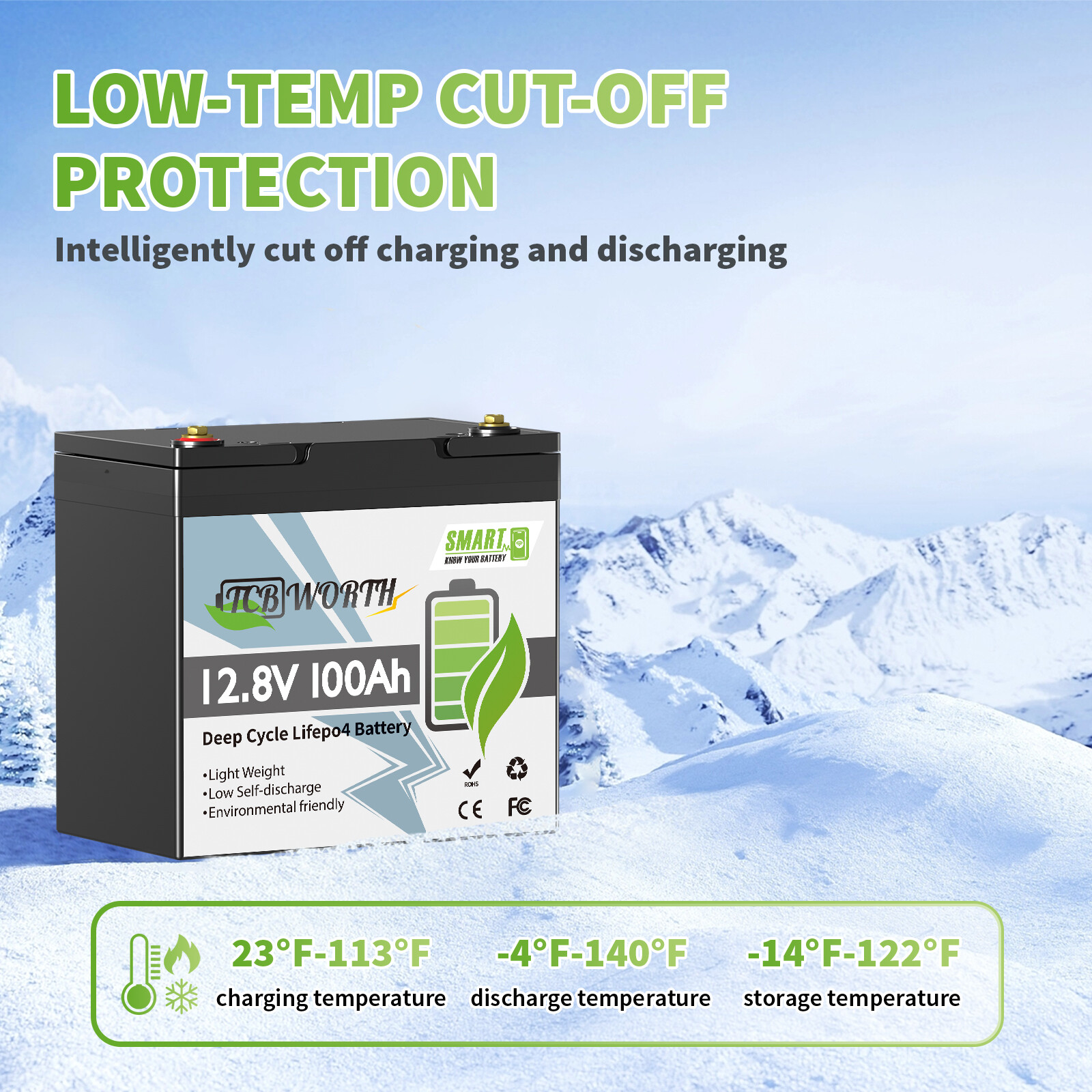 14.6V 10A AC-DC Battery Charger for 12V/12.8V Lithium Battery LiFePO4 Recharging