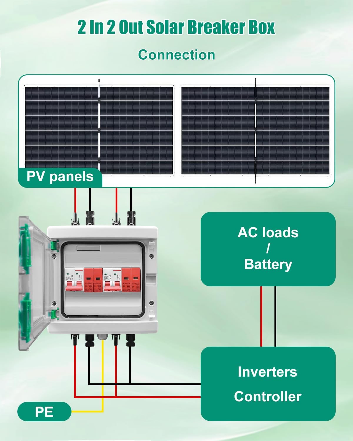 63 Amp Solar Disconnect Switch DC Breaker Box with Surge Protector, IP65 Wate…
