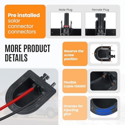 Solar Cable Entry Gland Kit – 10AWG Copper Wire, UV Resistant Dual Housing for R
