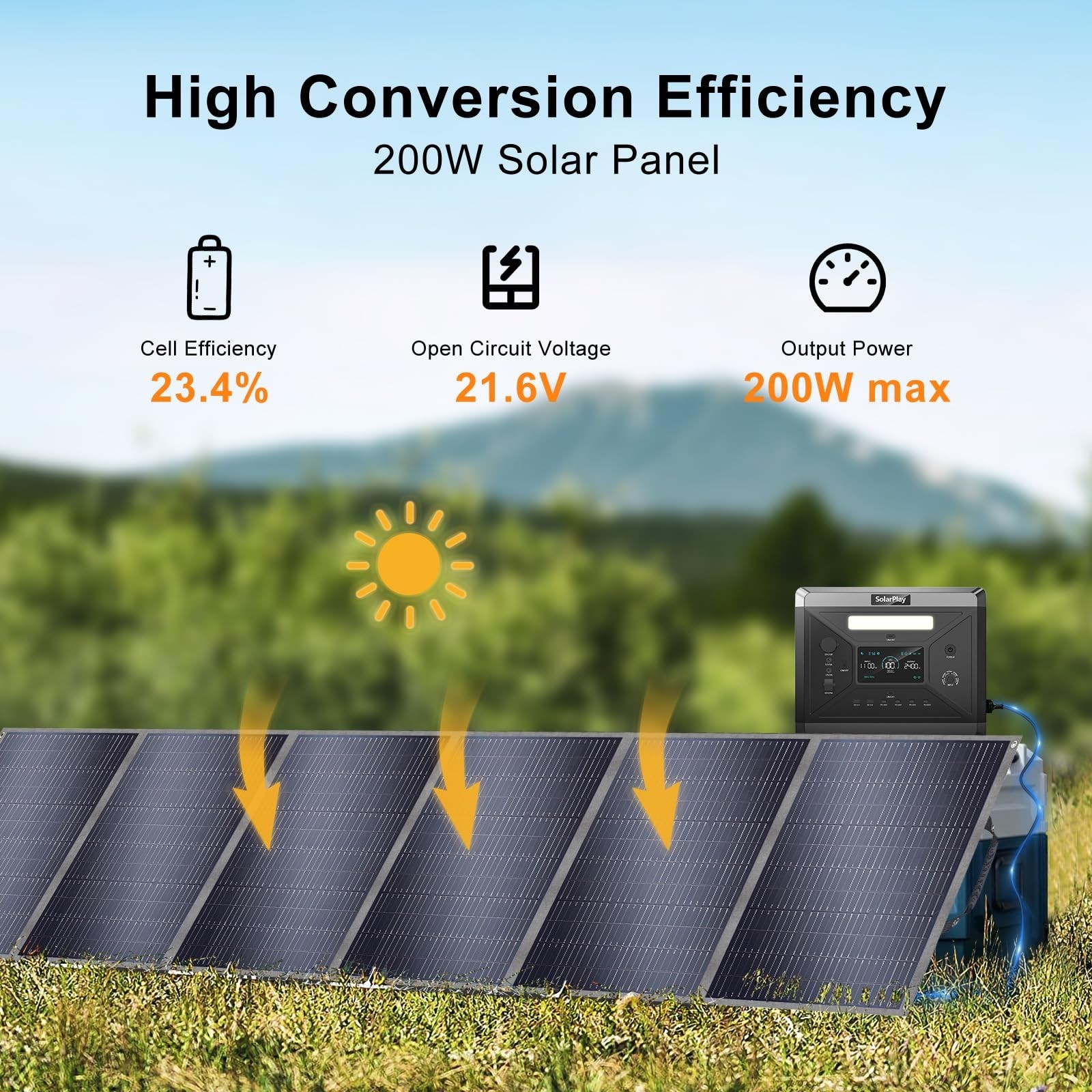 2PCS Foldable 400W Solar Panel ETFE-Coated Monocrystalline 23.4 Conversion Rate