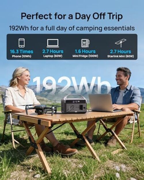 Portable Power Station, 192Wh LiFePO4 Battery Backup Solar Generator with Grey