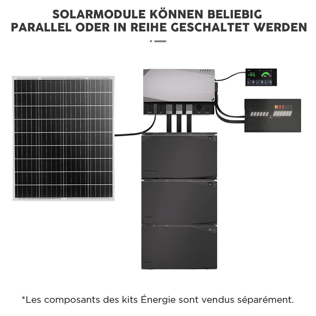 PFCTART 200 Watt 12V Monocrystalline Solar Panel for Battery Charger RV PV Power