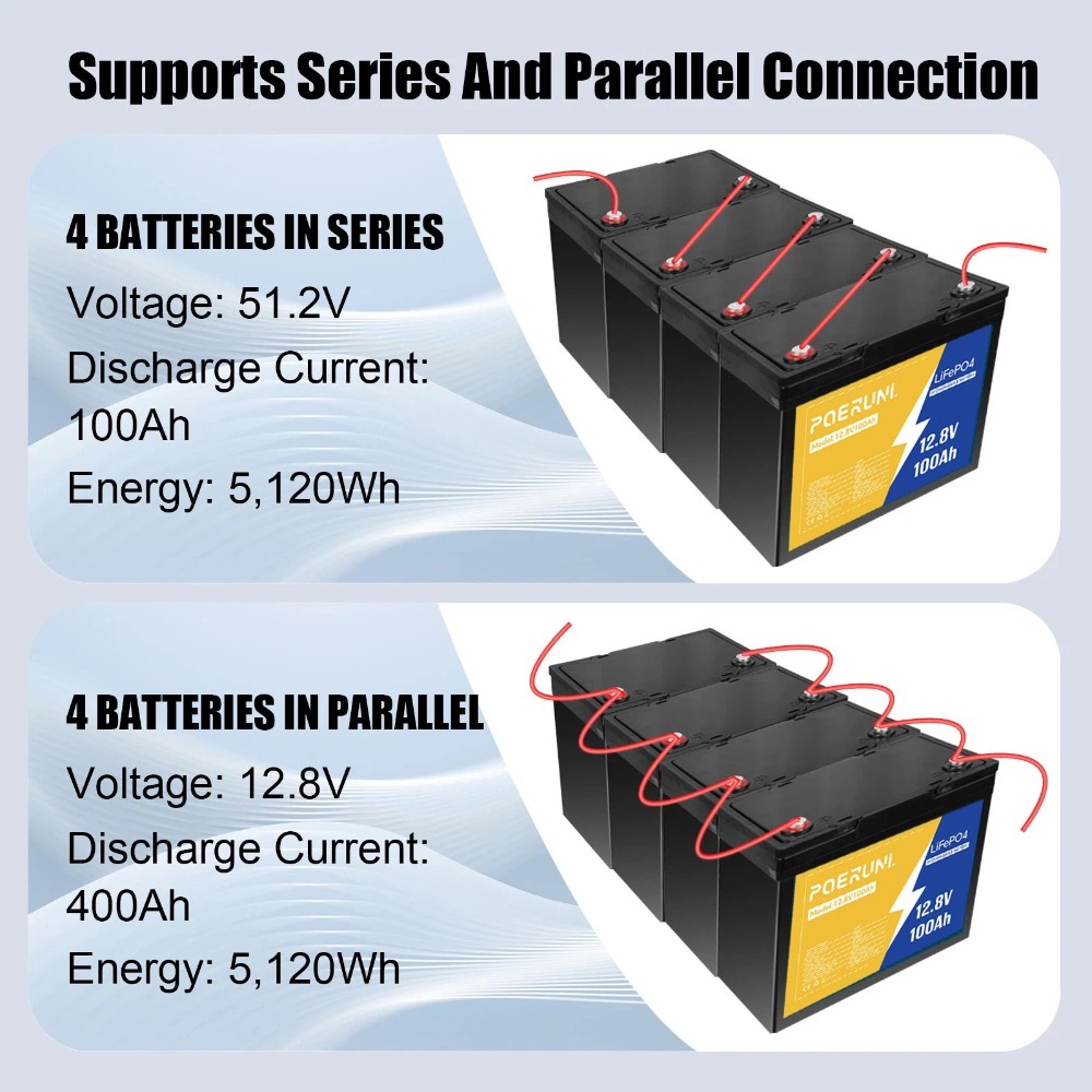 1/2/4Pack 12V 100Ah LiFePO4 Lithium Battery Built-in BMS Deep Cycle for Solar RV
