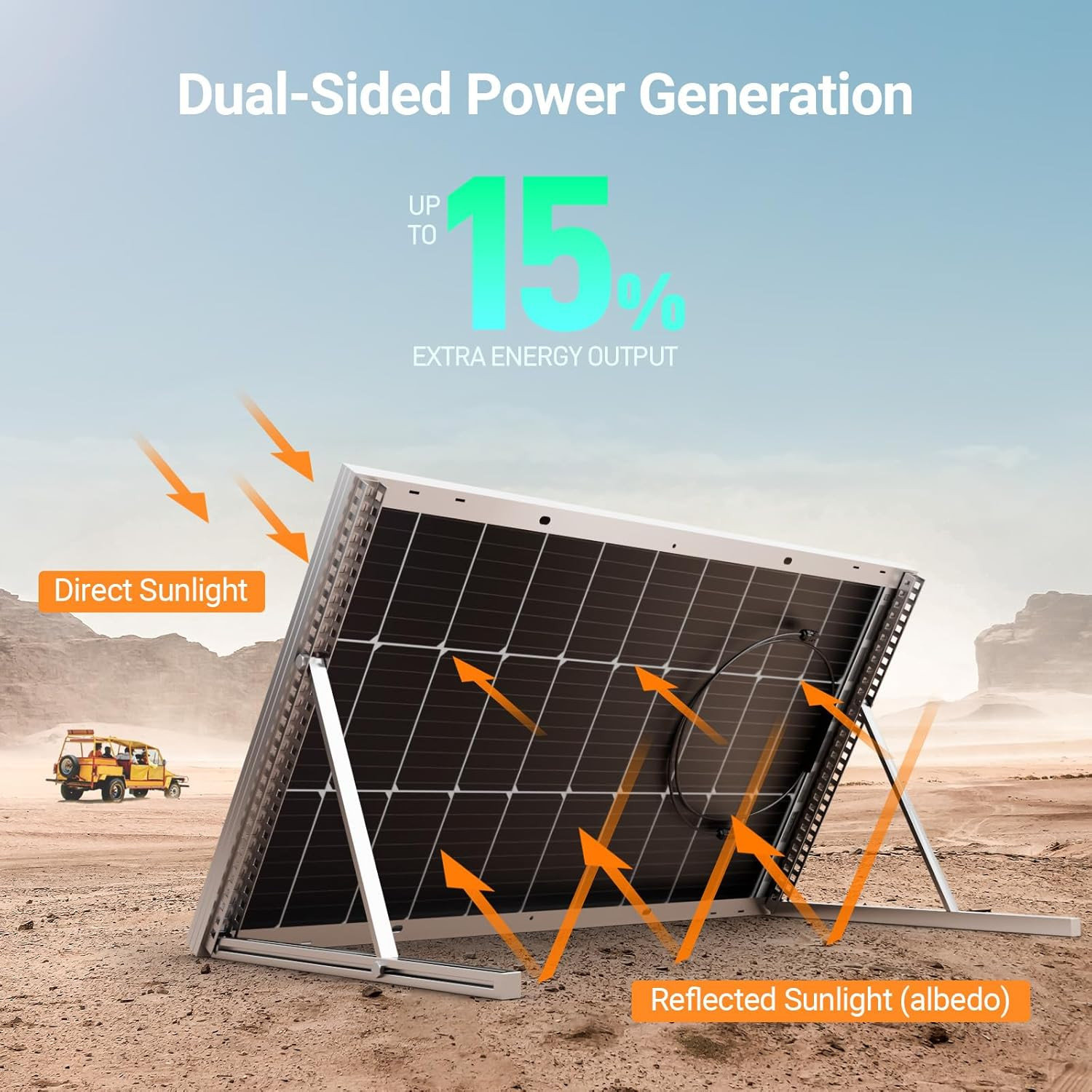 HQST-100W 12V Monocrystalline Solar Panel, High Efficiency Module PV Power for B