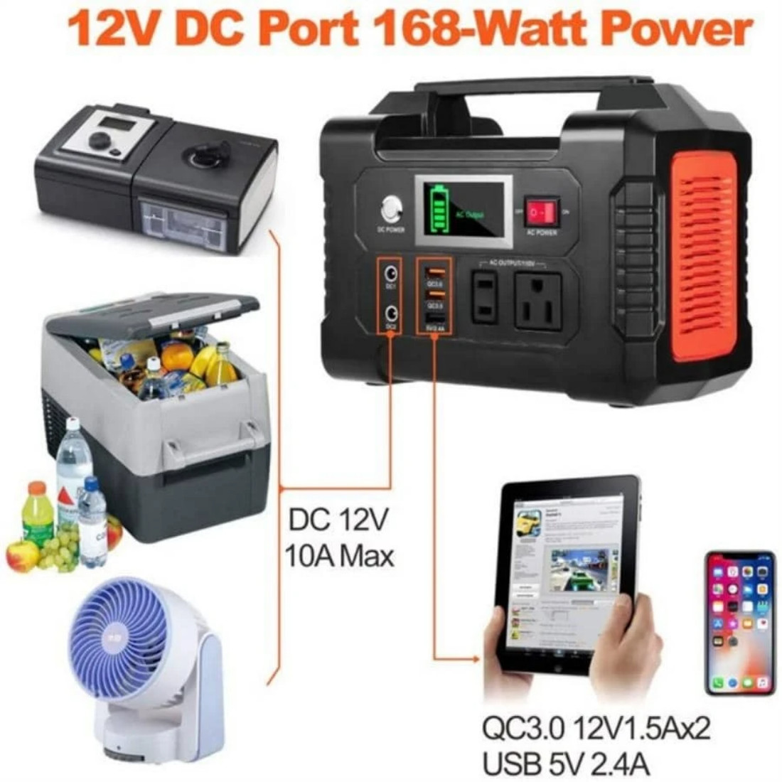 Portable Power Station 200W 151Wh Solar Generator Backup for Blackout/Camping/RV