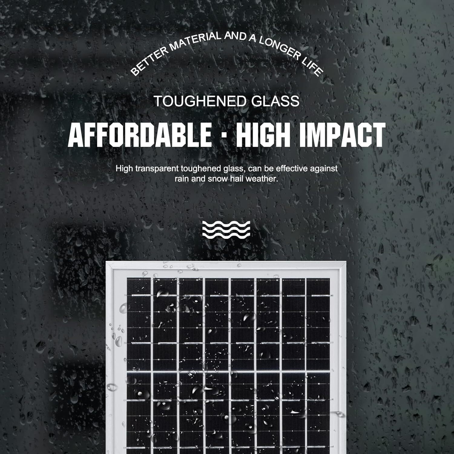 10W Monocrystalline Solar Panel 40Wh Waterproof For 12V Battery Charging”