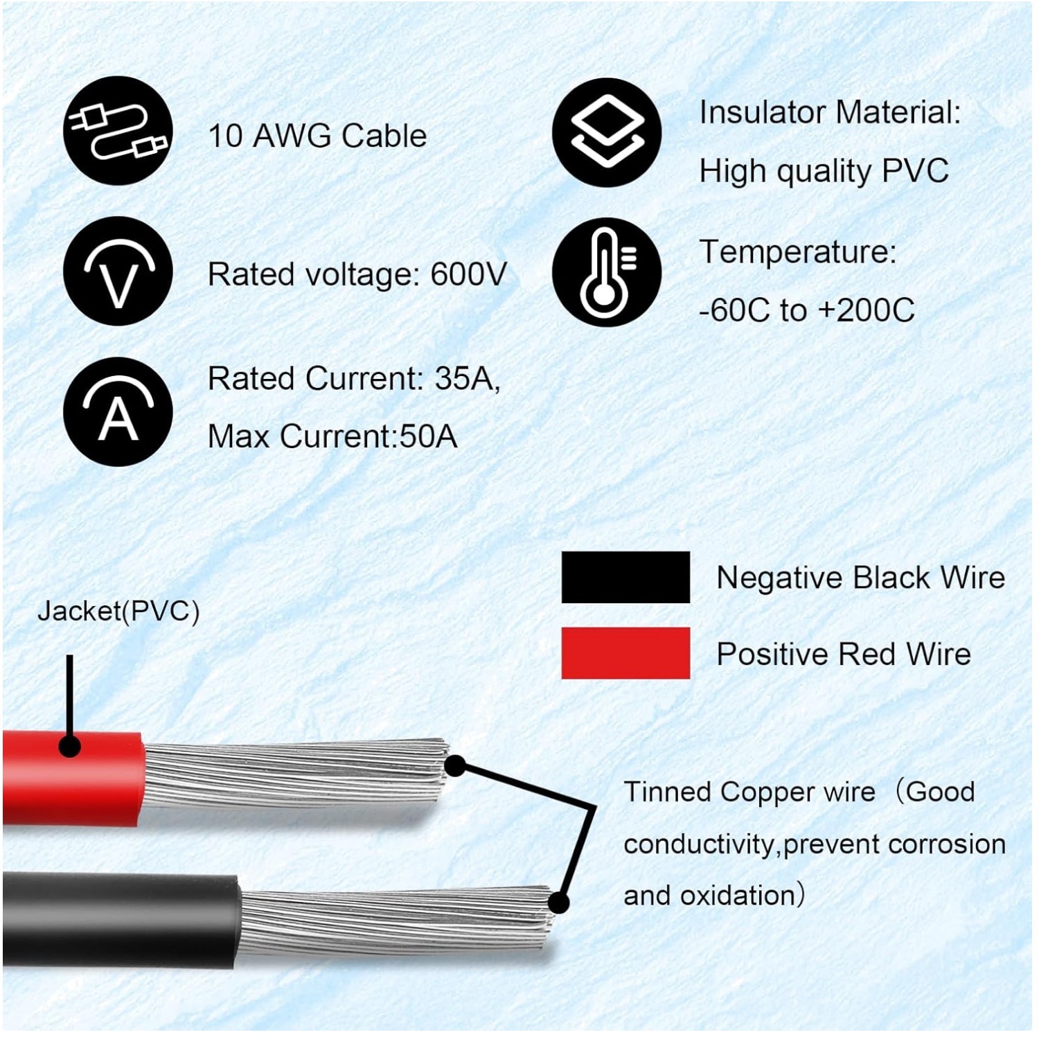 10AWG SAE Extension Cable – 20FT Heavy Duty Wire