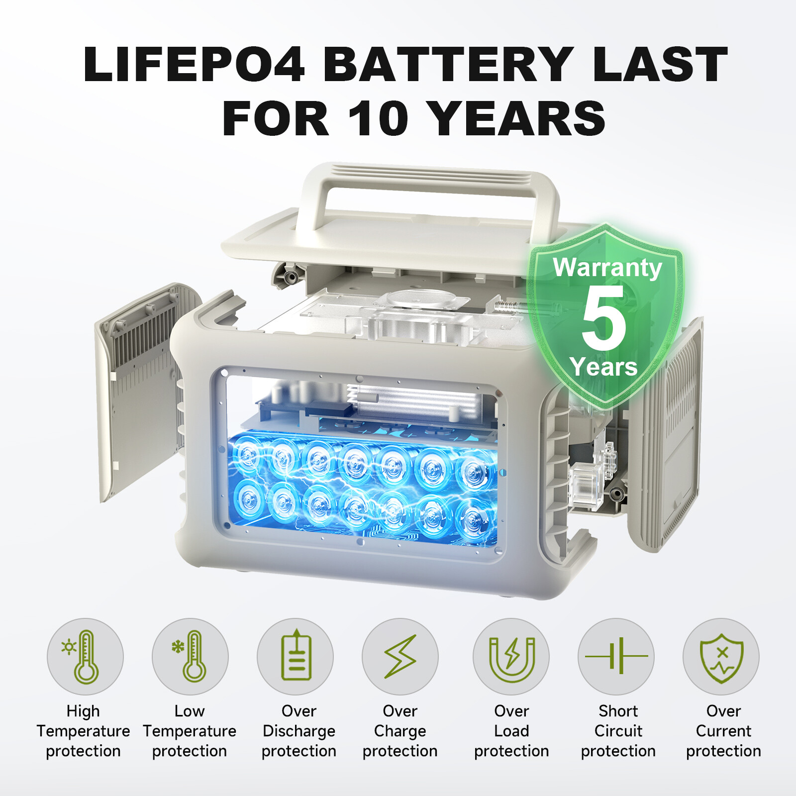 ALLPOWERS R600 299wh/600W Portable Power Station Solar Generator Refurbished