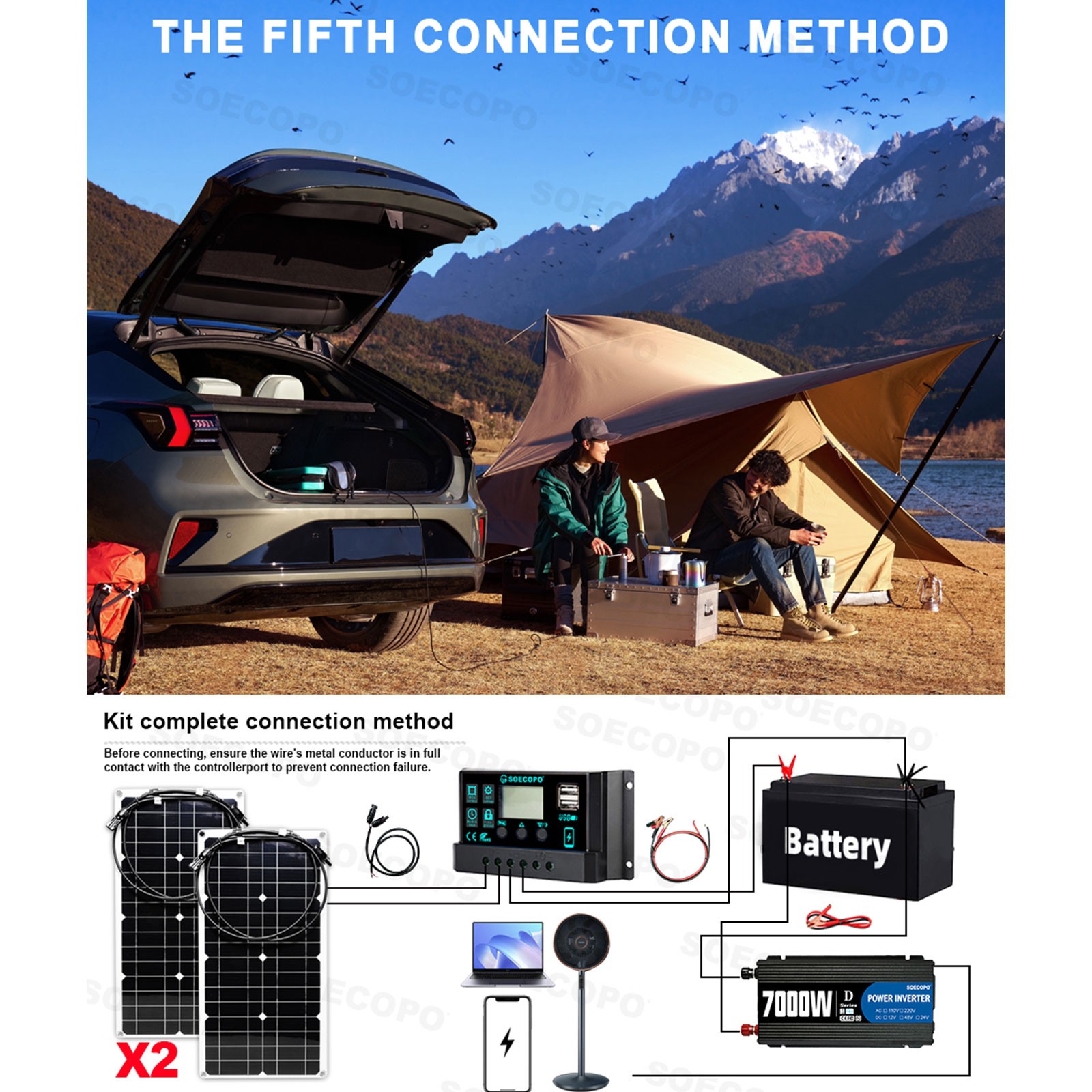 SOECOPO 7000W Peak Solar System Kit 2pcs Panel for Camping RV Home chargerGm