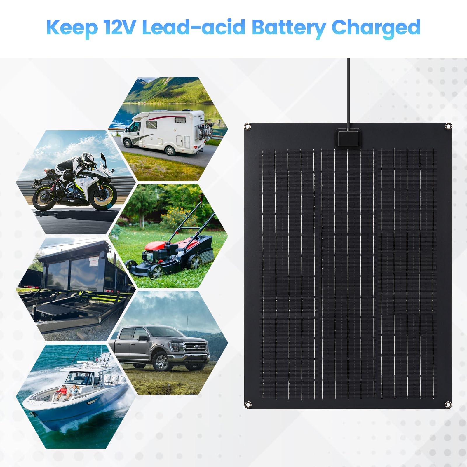Solar Battery Charger Maintainer, Zuomeng 20W Solar Panel Kit for Dump Traile…