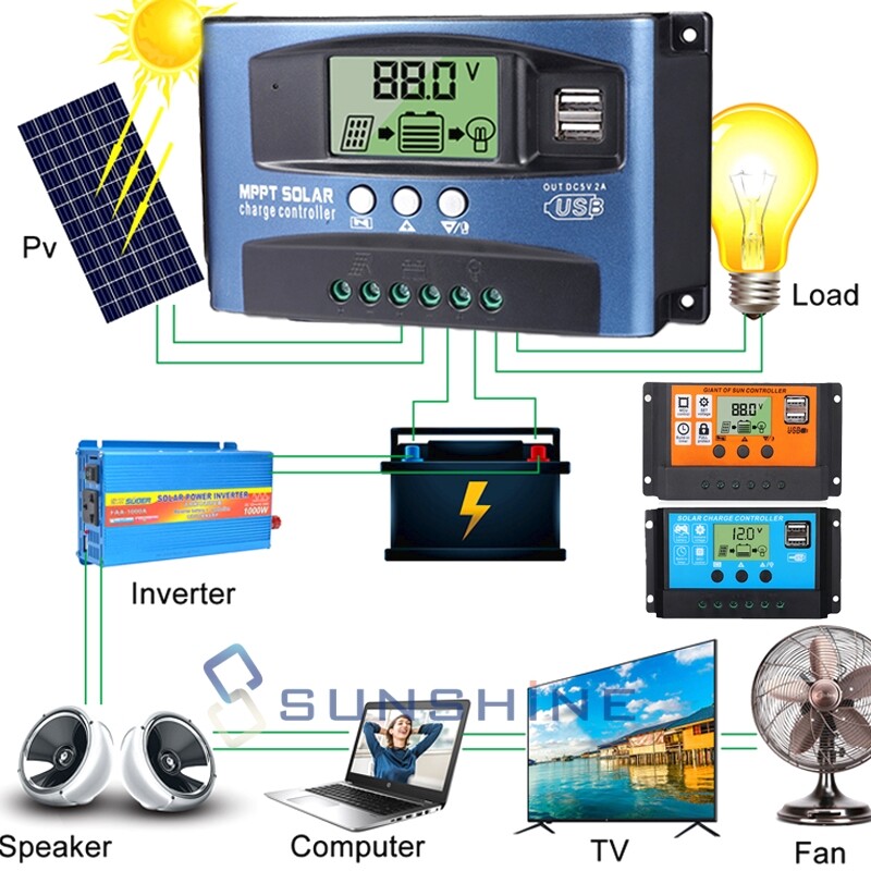 MPPT PWN Controlador de carga solar Regulador de panel solar Dual USB 12V-48V