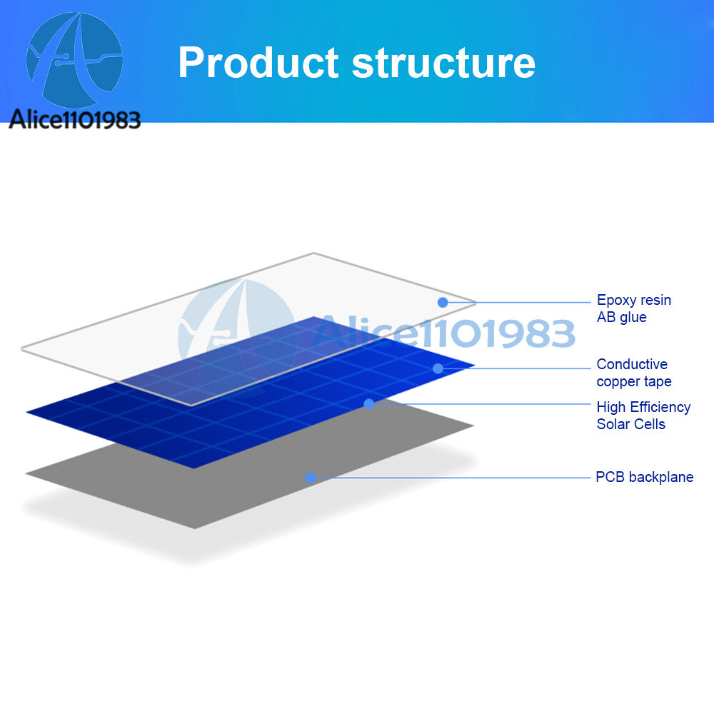 60X60mm 2V 150MA Monocrystalline Solar Panel Module For DIY Motor Toys Lawn Lamp