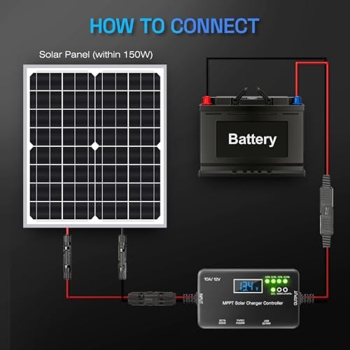 MPPT Solar Charge Controller 12V 10A, Intelligent Solar Panel Regulator with