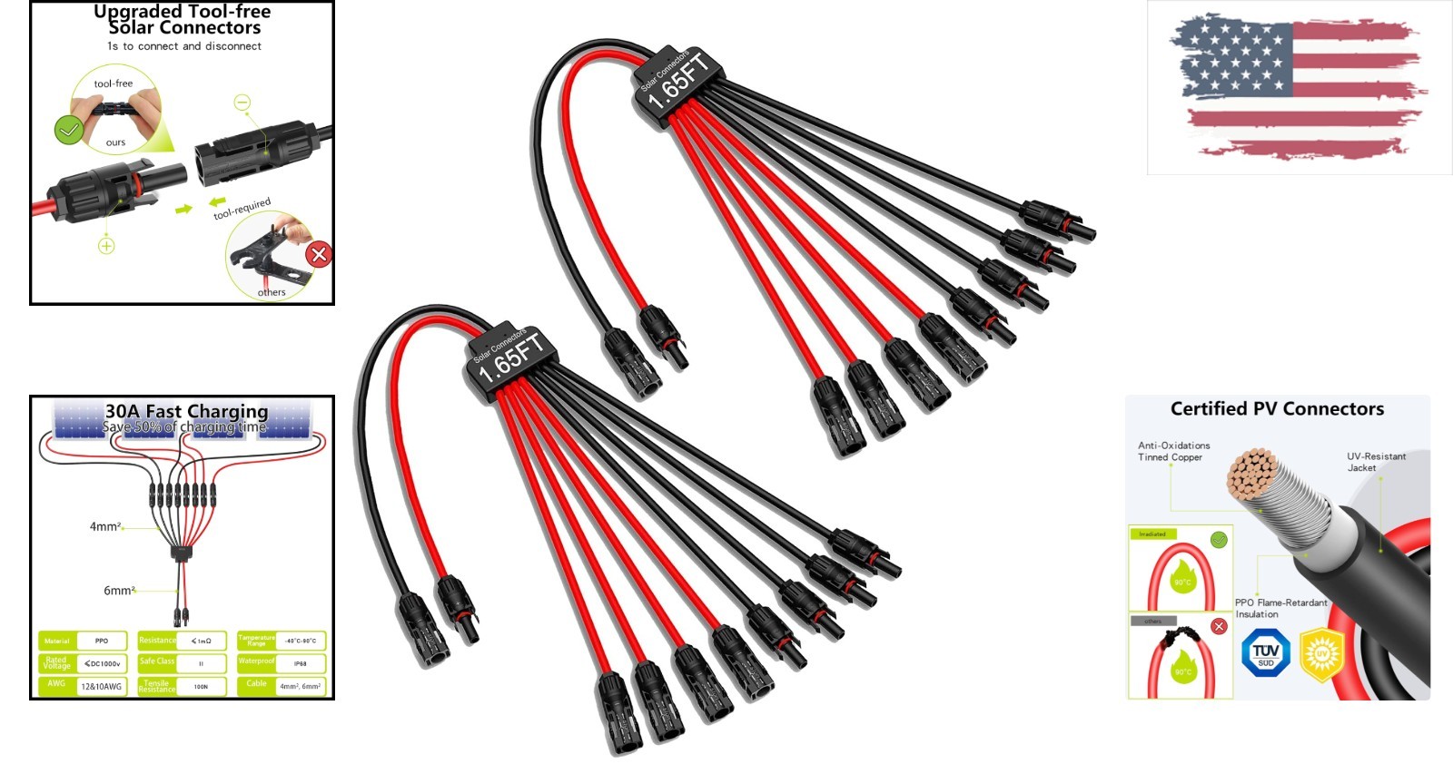 Effortless Installation 2 Pack Solar Connectors – Weatherproof for Outdoor Use