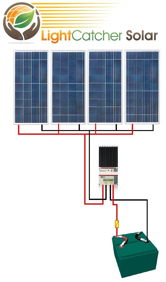 (4 pcs) 100W Watts 100 Watt Solar Panel Off Grid 12 Volt 12V RV Boat Off Grid +