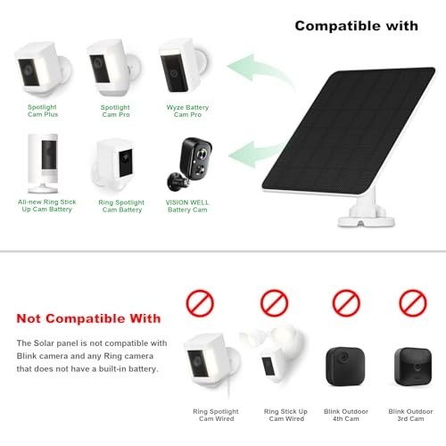 5W Solar Panel Charger for Ring & Wyze Cameras, 9.8ft Cable, Waterproof, 2 Pack