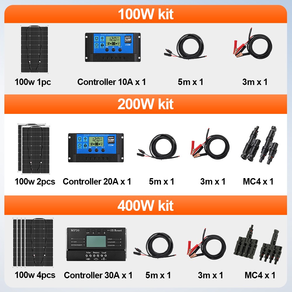 Dokio 100W 200W 400W Flexible Mono Solar Panel Kit to 12V Battery Off Grid Van