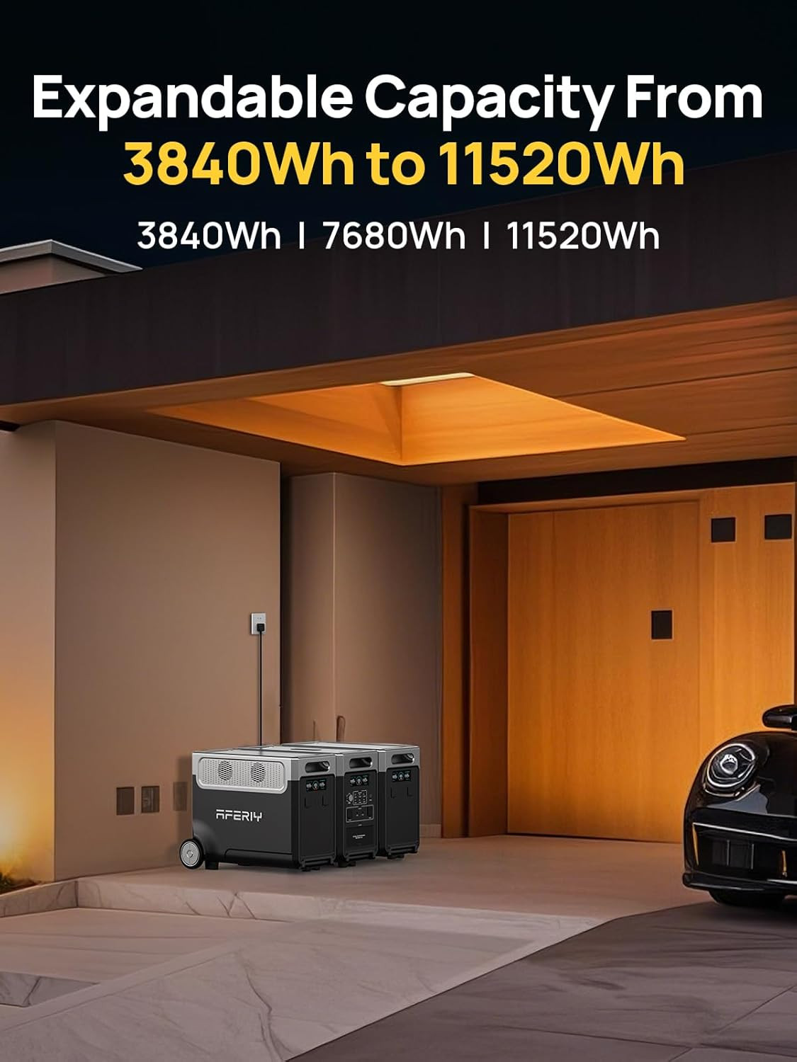 3840Wh Portable Power Station,120V AC Outlets X 5,2.5H Fast Charge,3600W(Peak 72