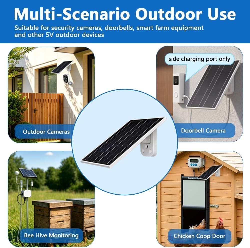 23% Efficiency Eco-Friendly Solar Panel – USB C Waterproof Charger for Security