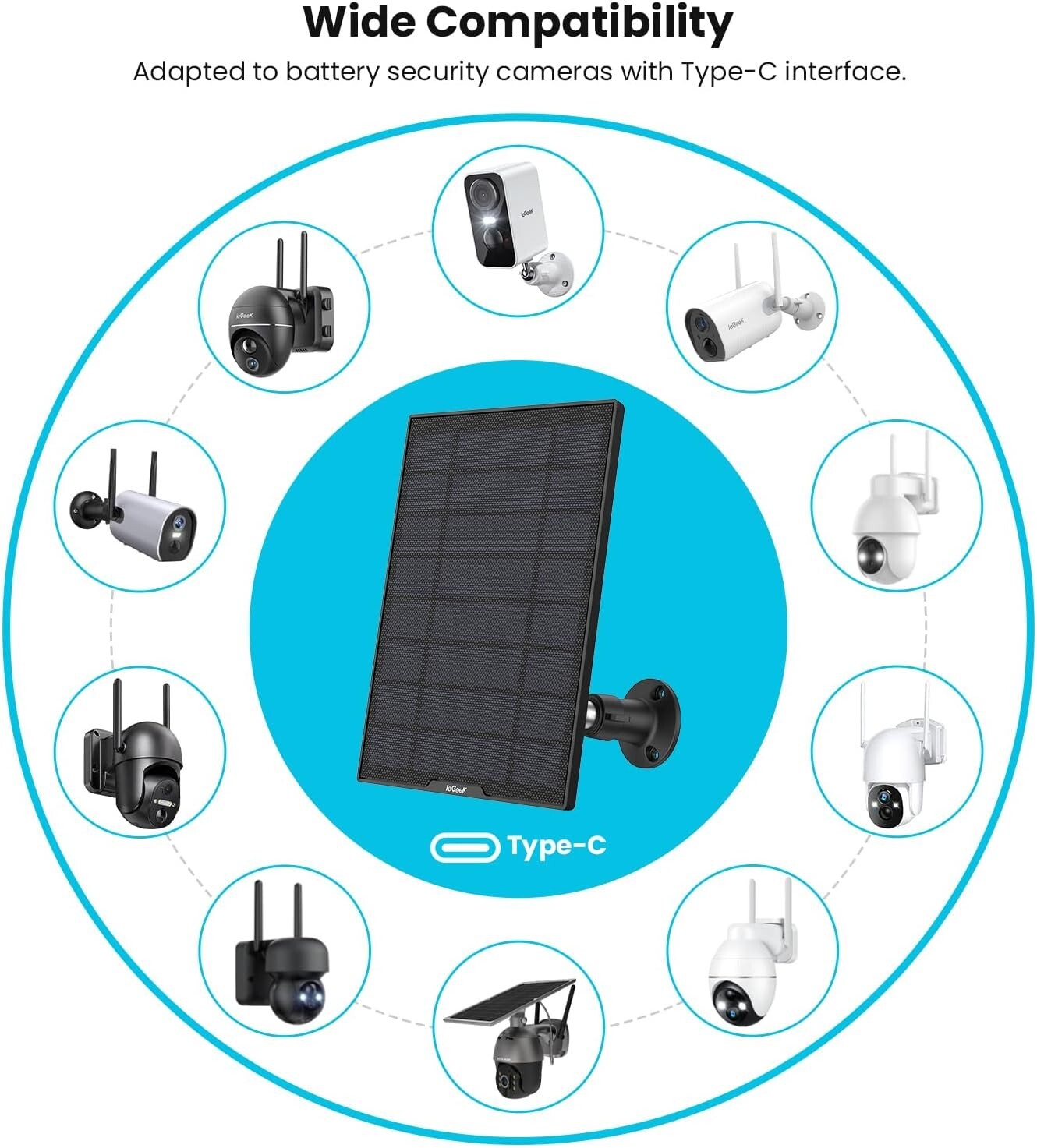 ieGeek Type-C Solar Panel for Battery Powered Security Camera, with 3M Cable