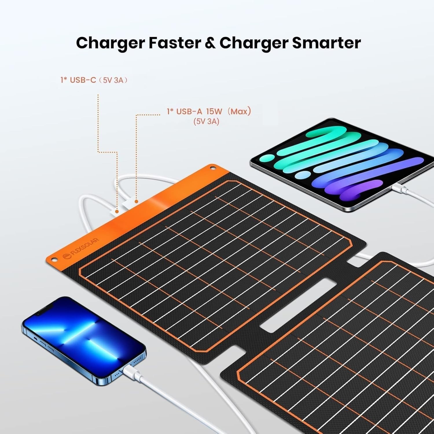 20W High Conversion Solar Panel with Dual USB Outputs for Smart Devices
