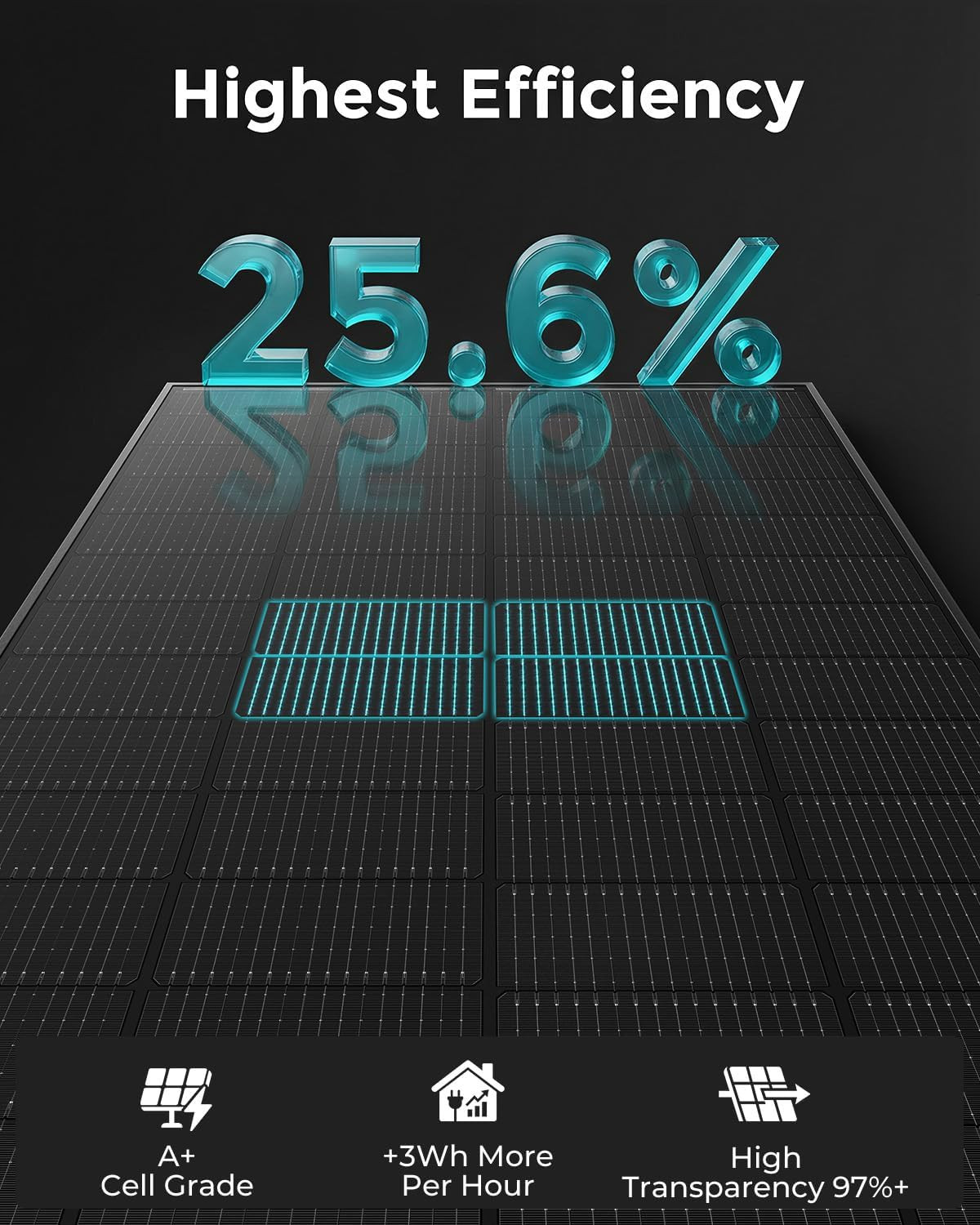 200W Solar Panel, N-Type 16BB 12V 200 Watt Solar Panel with 25.6% High Efficienc