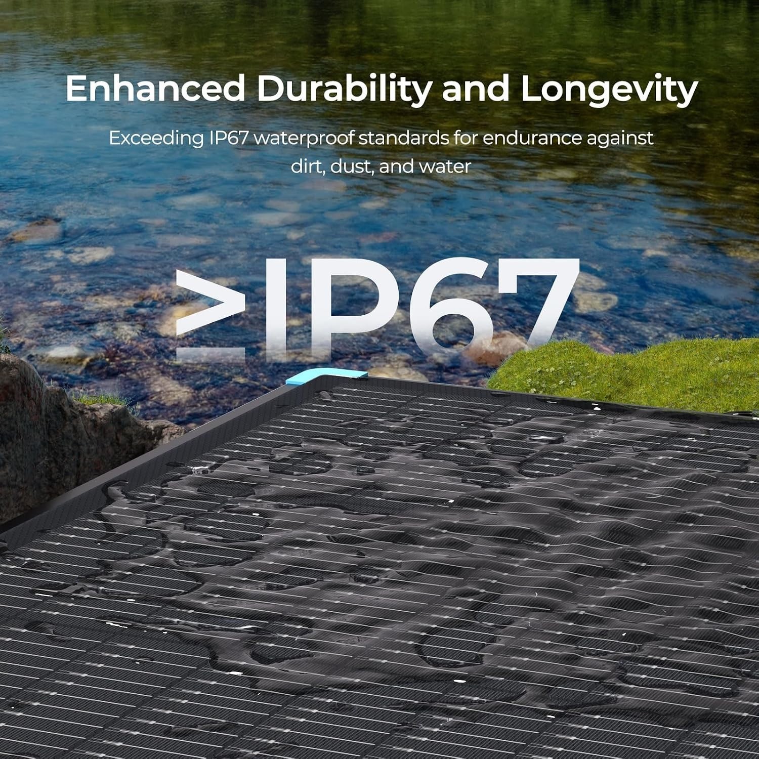 25% High Efficiency Portable Solar Panel – Ultimate Backup for Off-Grid Living