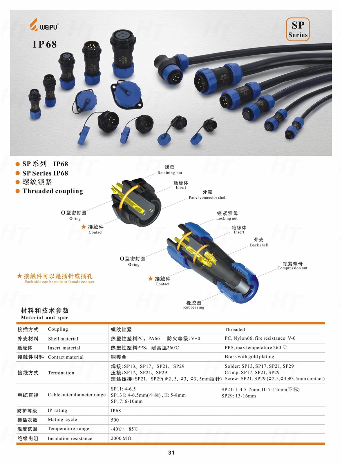 Sp21 2 Pin Waterproof Aviation Circular Connector 30a 12/24v Power Ac Dc Outdoor