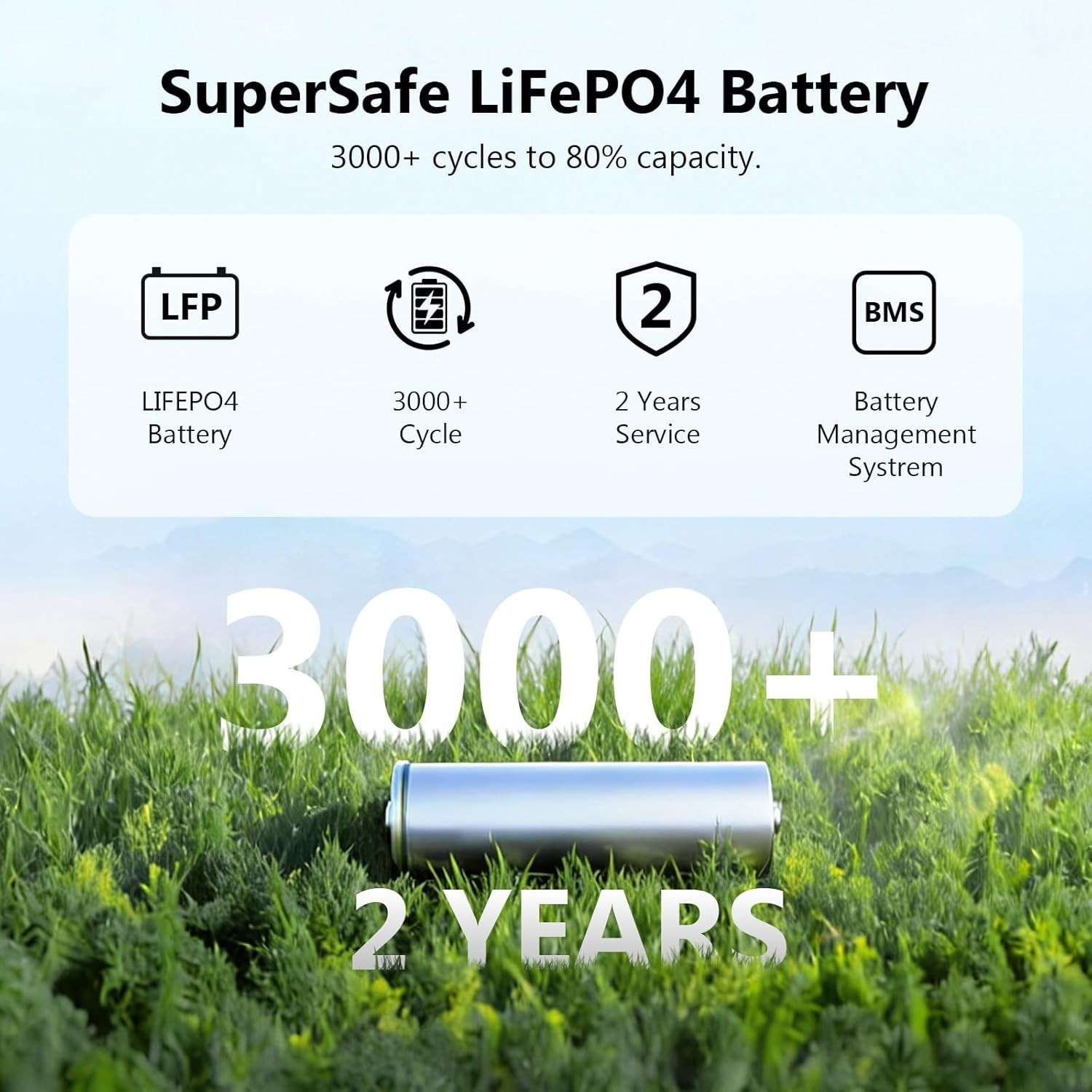 VTOMAN FlashSpeed 2400 Portable Power Station, 1408Wh LiFePO4 Battery 2400W US