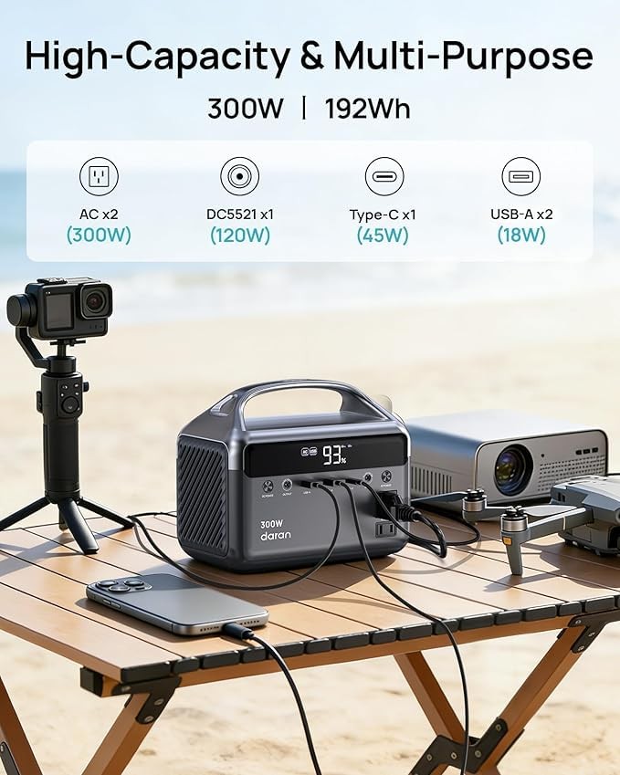 DARAN 192Wh Solar Generator with Solar Panel Portable