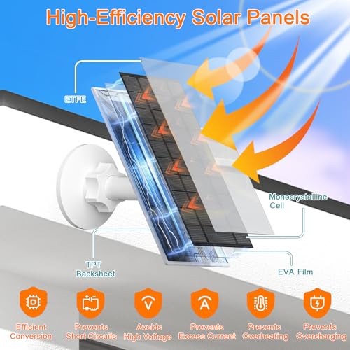 7W Solar Panel Compatible with Google Nest Camera Outdoor & Indoor 1 Pack