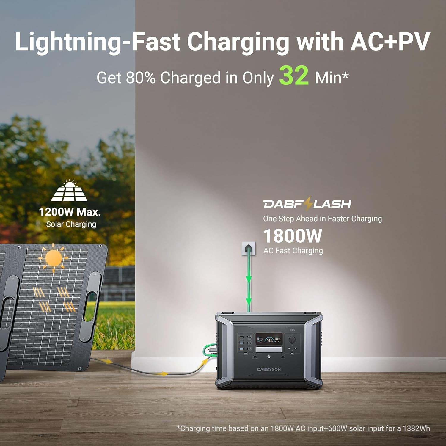Dabbsson 2400W 1382Wh Portable Power Station Solar Generator LFP Battery Outdoor