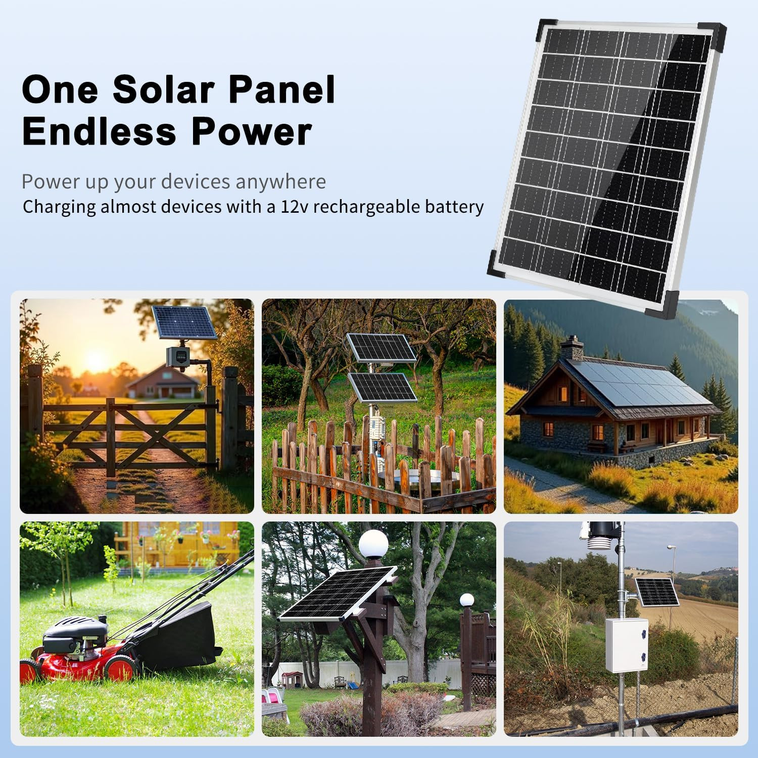 Solar Panel Kit 20W 12V, Solar Battery Charger with 10A Charge Controller and Ex