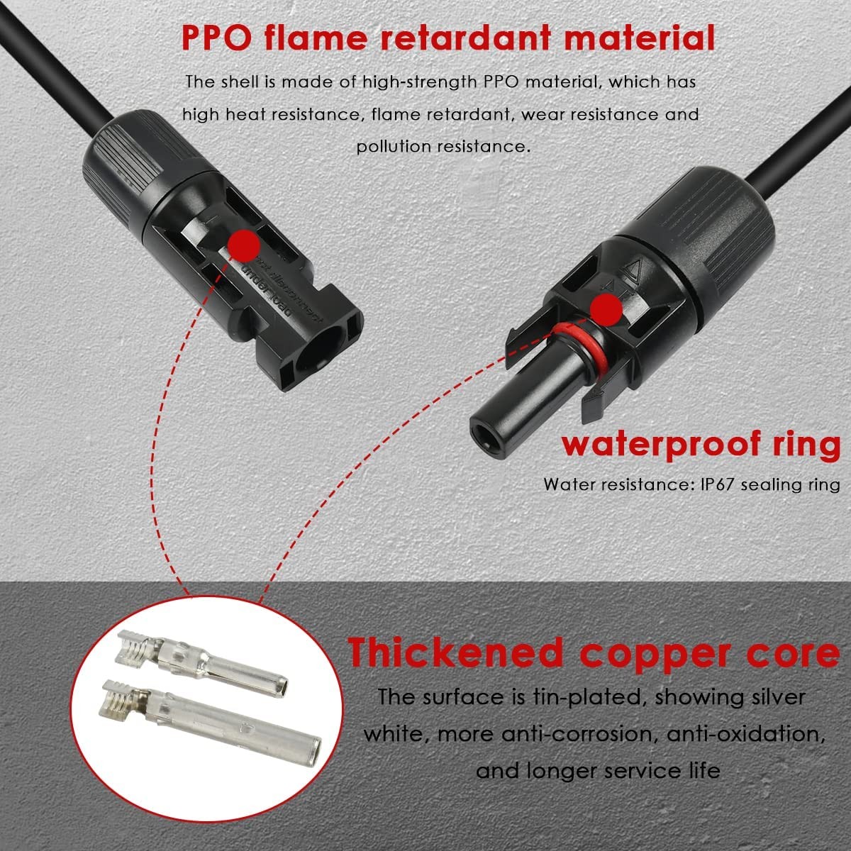 6mm² Solar Panel Extension Cable Wire Connector Black & Red Set for Home House