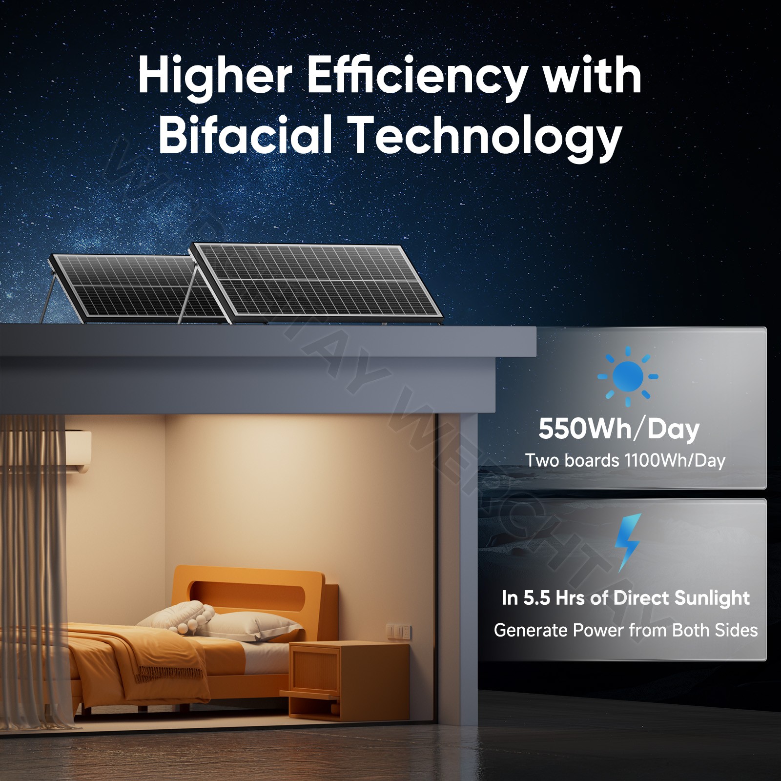 Werchtay 100W 200W 300W 400W 500-1000W Bifacial Solar Panel 12V Mono Home Power