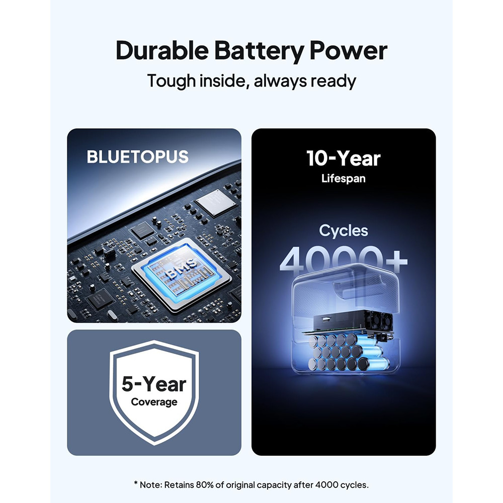 BLUETTI Elite 100 V2 1024Wh Power Station+560W Charger 1 Alternator Charger