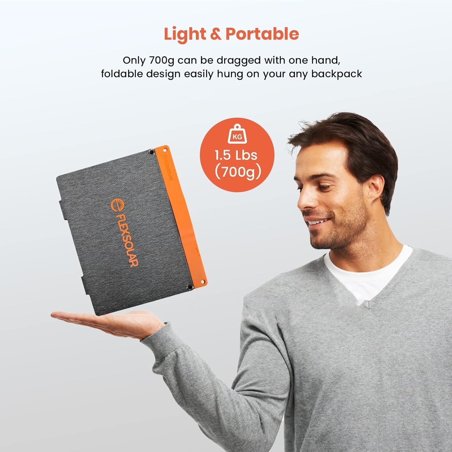 20W High Conversion Solar Panel with Dual USB Outputs for Smart Devices