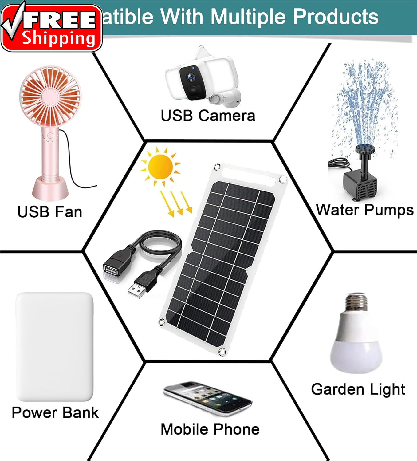 Mini 5V 6W USB Solar Panel, Portable 5 Volt 6 Watt High Efficiency Monocrystalli