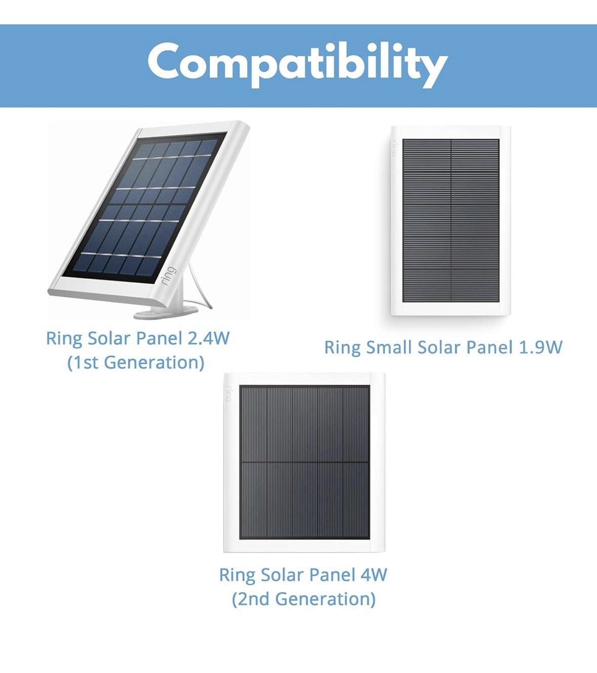 Adjustable Solar Panel Gutter Mount for Ring -Easy Install Weatherproof Aluminum