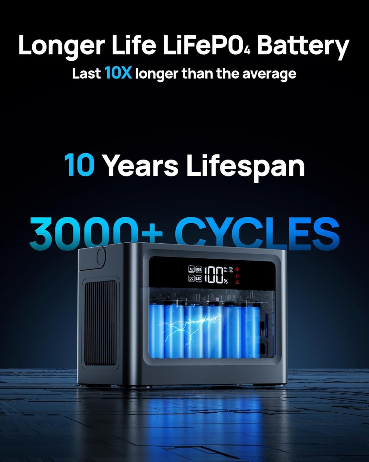 Portable Power Station 2026 700W Surge 288Wh LiFePO4 Battery