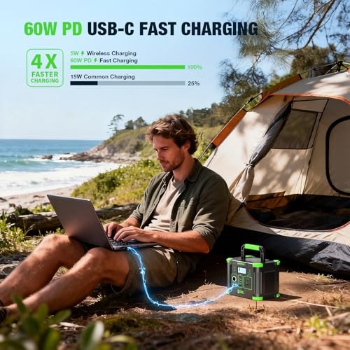 Portable Power Station 288.6Wh 330W Solar Generator Pure Sine Wave AC Green