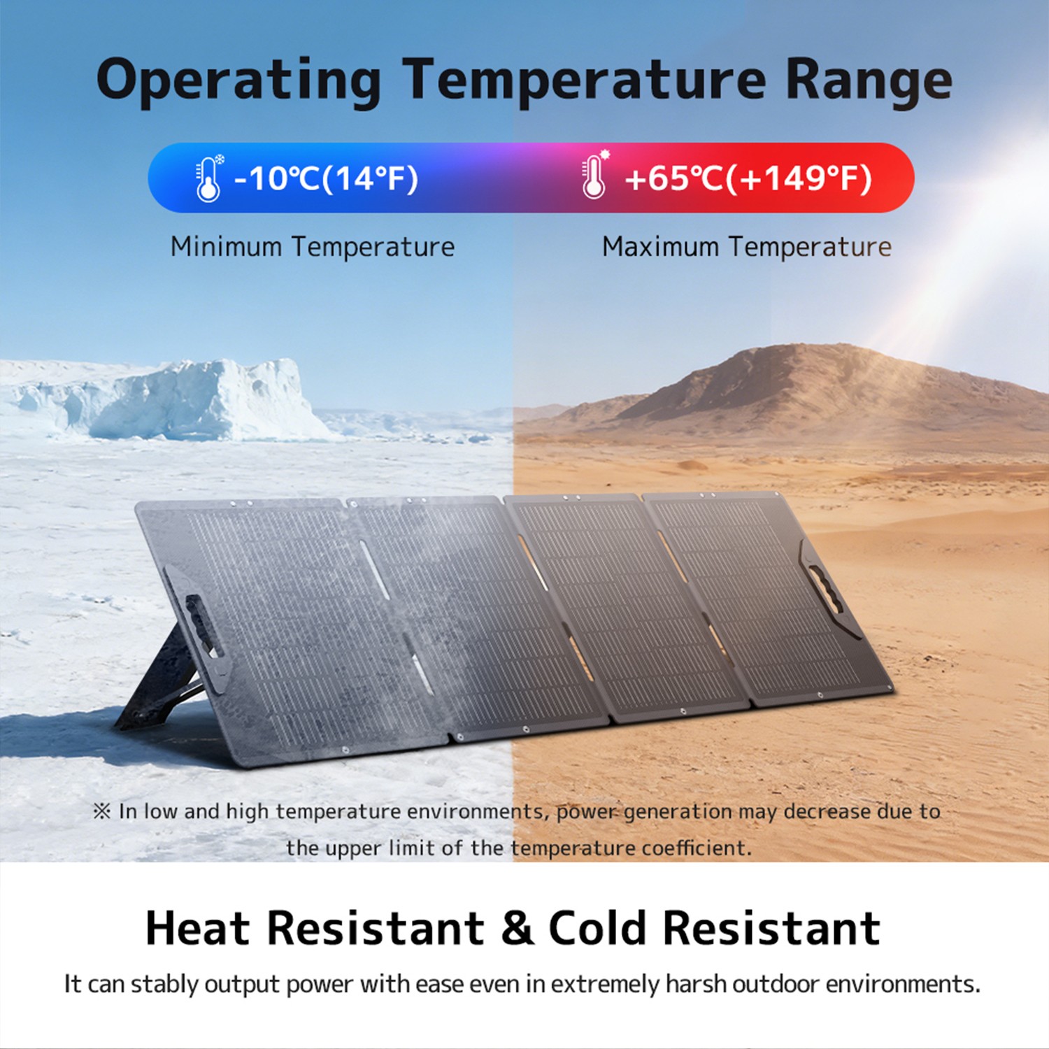 400W Portable Solar Panel for Power Station RV Camping 48V Solar Charger Bag
